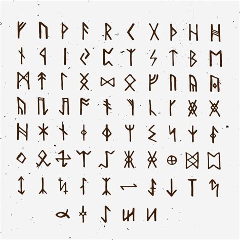 Viking Security Runes and Their Role in Magical Practices